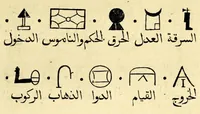 An illustration from Ancient alphabets and hieroglyphic characters explained : with an account of the Egyptian priests, their classes, initiation, and sacrifices (1806)