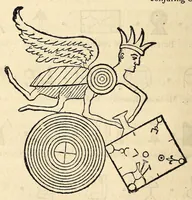 An illustration from Ancient alphabets and hieroglyphic characters explained : with an account of the Egyptian priests, their classes, initiation, and sacrifices (1806)