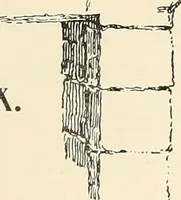 Picture 75 of 318 from Ancient castles and mansions of Stirling nobility / described and illustrated by J.S. Fleming (1902), leaf 108