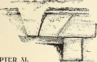 Picture 80 of 318 from Ancient castles and mansions of Stirling nobility / described and illustrated by J.S. Fleming (1902), leaf 118