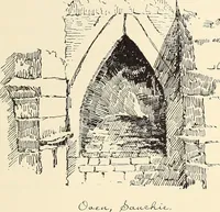 Picture 145 of 318 from Ancient castles and mansions of Stirling nobility / described and illustrated by J.S. Fleming (1902), leaf 208