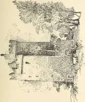 Picture 168 of 318 from Ancient castles and mansions of Stirling nobility / described and illustrated by J.S. Fleming (1902), leaf 246