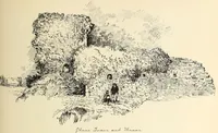 Picture 214 of 318 from Ancient castles and mansions of Stirling nobility / described and illustrated by J.S. Fleming (1902), leaf 320