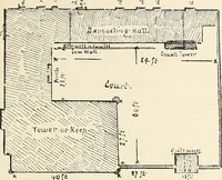 Picture 266 of 318 from Ancient castles and mansions of Stirling nobility / described and illustrated by J.S. Fleming (1902), leaf 406