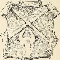 Picture 284 of 318 from Ancient castles and mansions of Stirling nobility / described and illustrated by J.S. Fleming (1902), leaf 427