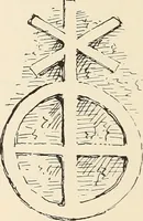 Picture 298 of 318 from Ancient castles and mansions of Stirling nobility / described and illustrated by J.S. Fleming (1902), leaf 443