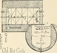 Picture 310 of 318 from Ancient castles and mansions of Stirling nobility / described and illustrated by J.S. Fleming (1902), leaf 459