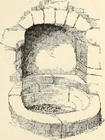 An illustration from Ancient castles and mansions of Stirling nobility / described and illustrated by J.S. Fleming (1902)