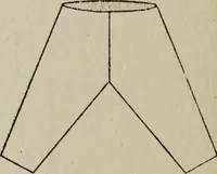 An illustration from Ancient Egyptian, Assyrian, and Persian costumes and decorations (1920)