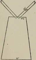 An illustration from Ancient Egyptian, Assyrian, and Persian costumes and decorations (1920)