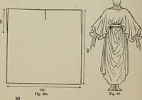An illustration from Ancient Egyptian, Assyrian, and Persian costumes and decorations (1920)
