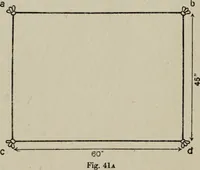 An illustration from Ancient Egyptian, Assyrian, and Persian costumes and decorations (1920)