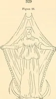 Picture 15 of 42 from Ancient faiths embodied in ancient names; or, An attempt to trace the religious belief, sacred rites, and holy emblems of certain nations (1873), leaf 350
