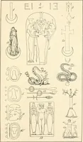 An illustration from Ancient faiths embodied in ancient names; or, An attempt to trace the religious belief, sacred rites, and holy emblems of certain nations (1873)