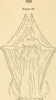 Picture 15 of 44 from Ancient faiths embodied in ancient names; or, An attempt to trace the religious belief, sacred rites, and holy emblems of certain nations (1868), leaf 382