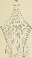 Picture 12 of 52 from Ancient faiths embodied in ancient names: or, An attempt to trace the religious belief, sacred rites, and holy emblems of certain nations, by an interpretation of the names given to children by priestly authority, or assumed by prophets, kings, and hierarchs (1872), leaf 346