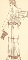 An illustration from Ancient Greek female costume : illustrated by one hundred and twelve plates and numerous smaller illustrations ; with descriptive letterpress and descriptive passages from the works of Homer, Hesiod, Herodotus, Aeschylus, Euripides, Aristophanes, Theocritus, Xenophon, Lucian, and other Greek authors (1882)