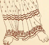 Picture 56 of 176 from Ancient Greek female costume : illustrated by one hundred and twelve plates and numerous smaller illustrations ; with descriptive letterpress and descriptive passages from the works of Homer, Hesiod, Herodotus, Aeschylus, Euripides, Aristophanes, Theocritus, Xenophon, Lucian, and other Greek authors (1882), leaf 126