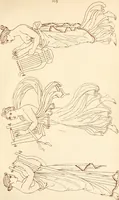 An illustration from Ancient Greek female costume : illustrated by one hundred and twelve plates and numerous smaller illustrations ; with descriptive letterpress and descriptive passages from the works of Homer, Hesiod, Herodotus, Aeschylus, Euripides, Aristophanes, Theocritus, Xenophon, Lucian, and other Greek authors (1882)