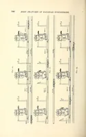 An illustration from Ancient and modern engineering and the Isthmian canal (1903)