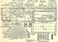An illustration from Ancient and modern engineering and the Isthmian canal (1903)