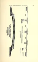 Picture 3 of 18 from Ancient and modern engineering and the Isthmian canal (1903), leaf 95