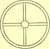 Picture 49 of 123 from Ancient pagan and modern Christian symbolism. With an essay on Baal worship, on the Assyrian sacred "grove" and other allied symbols by John Newton (1875), leaf 112