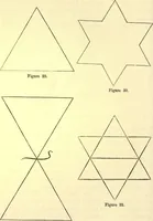 An illustration from Ancient pagan and modern Christian symbolism. With an essay on Baal worship, on the Assyrian sacred "grove" and other allied symbols by John Newton (1875)