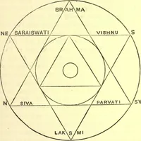 Picture 53 of 123 from Ancient pagan and modern Christian symbolism. With an essay on Baal worship, on the Assyrian sacred "grove" and other allied symbols by John Newton (1875), leaf 116