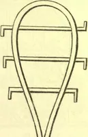 An illustration from Ancient pagan and modern Christian symbolism. With an essay on Baal worship, on the Assyrian sacred "grove" and other allied symbols by John Newton (1875)