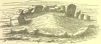 An illustration from Ancient pagan and modern Christian symbolism. With an essay on Baal worship, on the Assyrian sacred "grove" and other allied symbols by John Newton (1875)