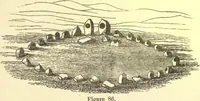 Picture 69 of 123 from Ancient pagan and modern Christian symbolism. With an essay on Baal worship, on the Assyrian sacred "grove" and other allied symbols by John Newton (1875), leaf 136