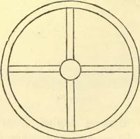 An illustration from Ancient pagan and modern Christian symbolism. With an essay on Baal worship, on the Assyrian sacred "grove" and other allied symbols by John Newton (1875)