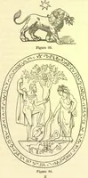 An illustration from Ancient pagan and modern Christian symbolism. With an essay on Baal worship, on the Assyrian sacred "grove" and other allied symbols by John Newton (1875)
