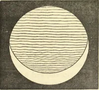 An illustration from Ancient pagan and modern Christian symbolism. With an essay on Baal worship, on the Assyrian sacred "grove" and other allied symbols by John Newton (1875)