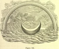 Picture 93 of 123 from Ancient pagan and modern Christian symbolism. With an essay on Baal worship, on the Assyrian sacred "grove" and other allied symbols by John Newton (1875), leaf 160