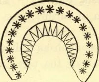 Picture 104 of 123 from Ancient pagan and modern Christian symbolism. With an essay on Baal worship, on the Assyrian sacred "grove" and other allied symbols by John Newton (1875), leaf 176