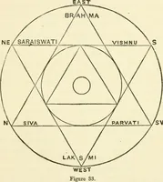 Picture 49 of 127 from Ancient pagan and modern Christian symbolism (1874), leaf 100