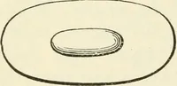 Picture 60 of 127 from Ancient pagan and modern Christian symbolism (1874), leaf 111