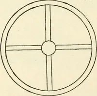 Picture 71 of 127 from Ancient pagan and modern Christian symbolism (1874), leaf 121
