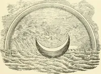 An illustration from Ancient pagan and modern Christian symbolism (1874)