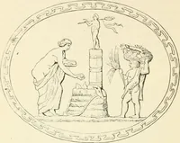 Picture 94 of 127 from Ancient pagan and modern Christian symbolism (1874), leaf 145