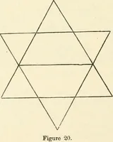 Picture 41 of 127 from Ancient pagan and modern Christian symbolism (1874), leaf 93