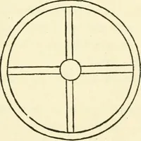 An illustration from Ancient pagan and modern Christian symbolism (1874)