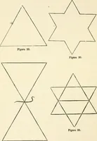 Picture 48 of 127 from Ancient pagan and modern Christian symbolism (1874), leaf 99