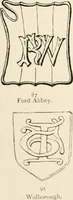 Picture 261 of 302 from The ancient sepulchral effigies and monumental and memorial sculpture of Devon (1877), leaf 550