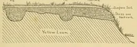 Picture 1 of 3 from Ancient shell heaps near New York City (1909), leaf 5