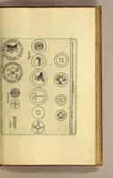 Picture 6 of 8 from Ander Theil der Orientalischen Indien, Von allen Völckern, Insulen, Meerporten, fliessenden Wassern vnd anderen Orten, so von Portugal auss, lengst dem Gestaden Aphrica, biss in Ost Indien vnd zu dem Landt China, sampt andern Insulen zu sehen seynd. : Beneben derenselben Aberglauben, Götzendienst vnd Tempeln, item von ihren Sitten, Trachten, Kleidungen, Policeyordnung, vnd wie sie hausshalten, beid so viel die Portugesen, welche da im Landt wohnen, vnd auch das inheimische Landvölcklein anlangt. Dessgleichen von der Residentz dess Spanischen Viceroys vnd anderer Spanier in Goa, item von allen Orientalischen, Indianischen Waaren vnd Kummerschafften: sampt deren Gewichten, Masen, Müntzen vnd ihrem Valor oder Wirdtgung. (1613), leaf 123