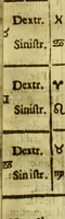 An illustration from Andreae Argoli ... Ephemerides annorum L iuxta Tychonis hypotheses : et accuratè e coelo deductas observationes, ab anno 1630 ad annum 1680 (1638)