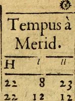 Picture 45 of 110 from Andreae Argoli ... Ephemerides annorum L iuxta Tychonis hypotheses : et accuratè e coelo deductas observationes, ab anno 1630 ad annum 1680 (1638), leaf 219